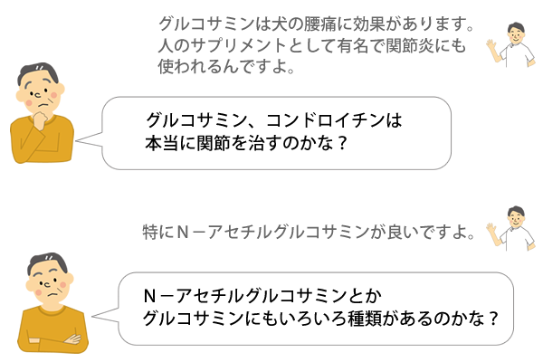 関節炎にはグルコサミンとコンドロイチン
